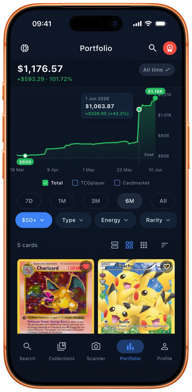 ValueMon portfolio with total value and a value chart